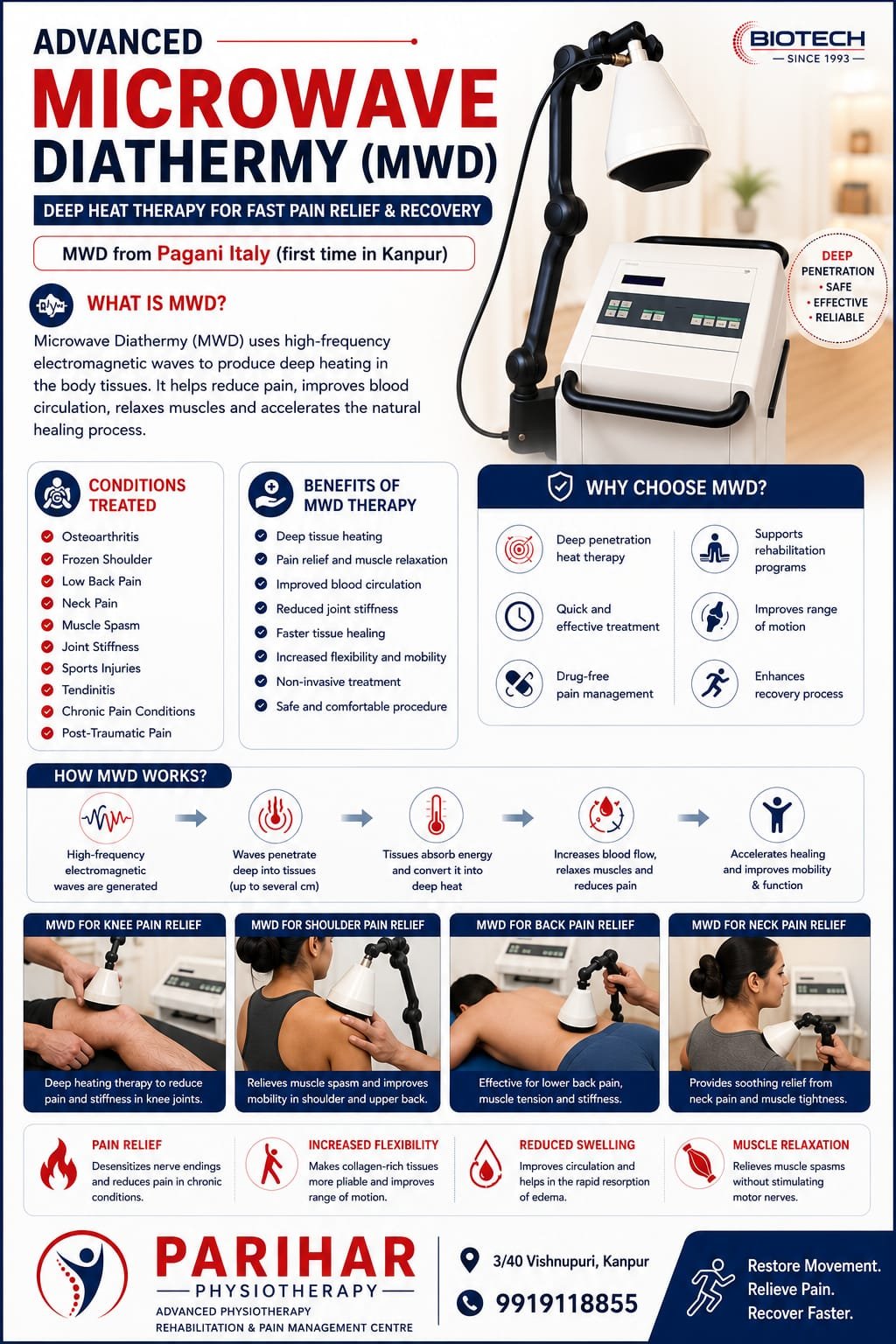Microwave Diathermy - Deep Heat Therapy
